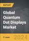 Quantum Dot Displays - Global Strategic Business Report - Product Thumbnail Image