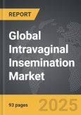 Intravaginal Insemination - Global Strategic Business Report- Product Image