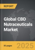 CBD Nutraceuticals - Global Strategic Business Report- Product Image