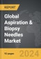 Aspiration & Biopsy Needles - Global Strategic Business Report - Product Image