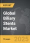 Biliary Stents - Global Strategic Business Report - Product Image