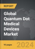 Quantum Dot Medical Devices - Global Strategic Business Report- Product Image