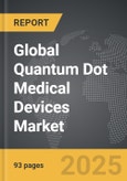 Quantum Dot Medical Devices - Global Strategic Business Report- Product Image