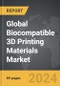 Biocompatible 3D Printing Materials - Global Strategic Business Report - Product Image