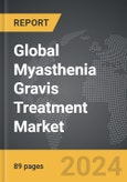 Myasthenia Gravis Treatment - Global Strategic Business Report- Product Image