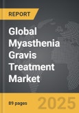 Myasthenia Gravis Treatment - Global Strategic Business Report- Product Image