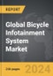Bicycle Infotainment System - Global Strategic Business Report - Product Thumbnail Image