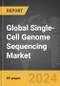 Single-Cell Genome Sequencing - Global Strategic Business Report - Product Thumbnail Image