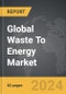 Waste To Energy (WTE) - Global Strategic Business Report - Product Image