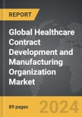 Healthcare Contract Development and Manufacturing Organization - Global Strategic Business Report- Product Image