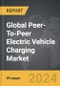 Peer-To-Peer Electric Vehicle Charging - Global Strategic Business Report - Product Thumbnail Image