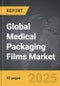 Medical Packaging Films - Global Strategic Business Report - Product Image