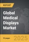 Medical Displays - Global Strategic Business Report - Product Image