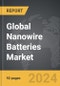 Nanowire Batteries - Global Strategic Business Report - Product Thumbnail Image