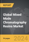 Mixed Mode Chromatography Resins - Global Strategic Business Report- Product Image