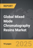 Mixed Mode Chromatography Resins - Global Strategic Business Report- Product Image