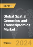 Spatial Genomics and Transcriptomics - Global Strategic Business Report- Product Image