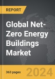 Net-Zero Energy Buildings (NZEBs) - Global Strategic Business Report- Product Image