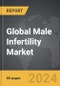Male Infertility - Global Strategic Business Report - Product Image