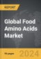 Food Amino Acids - Global Strategic Business Report - Product Image