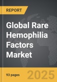 Rare Hemophilia Factors - Global Strategic Business Report- Product Image