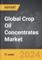 Crop Oil Concentrates - Global Strategic Business Report - Product Image