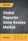 Reporter Gene Assays - Global Strategic Business Report- Product Image