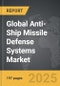 Anti-Ship Missile Defense Systems - Global Strategic Business Report - Product Image