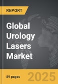 Urology Lasers - Global Strategic Business Report- Product Image