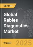 Rabies Diagnostics - Global Strategic Business Report- Product Image