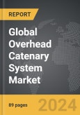 Overhead Catenary System - Global Strategic Business Report- Product Image