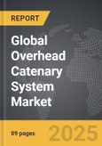 Overhead Catenary System - Global Strategic Business Report- Product Image