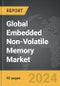 Embedded Non-Volatile Memory (eNVM): Global Strategic Business Report - Product Thumbnail Image