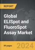 ELISpot and FluoroSpot Assay - Global Strategic Business Report- Product Image