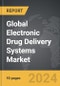 Electronic Drug Delivery Systems - Global Strategic Business Report - Product Thumbnail Image