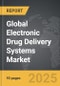 Electronic Drug Delivery Systems - Global Strategic Business Report - Product Image