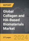 Collagen and HA-Based Biomaterials - Global Strategic Business Report- Product Image