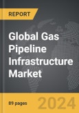 Gas Pipeline Infrastructure - Global Strategic Business Report- Product Image