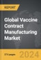 Vaccine Contract Manufacturing - Global Strategic Business Report - Product Image