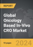 Oncology Based In-Vivo CRO - Global Strategic Business Report- Product Image