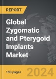 Zygomatic and Pterygoid Implants: Global Strategic Business Report- Product Image