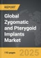 Zygomatic and Pterygoid Implants - Global Strategic Business Report - Product Image