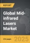 Mid-infrared Lasers: Global Strategic Business Report - Product Image