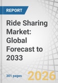 Ride Sharing Market: Global Forecast to 2033- Product Image
