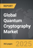 Quantum Cryptography - Global Strategic Business Report- Product Image