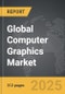 Computer Graphics: Global Strategic Business Report - Product Image