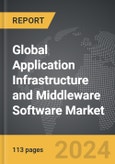 Application Infrastructure and Middleware (AIM) Software: Global Strategic Business Report- Product Image