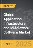 Application Infrastructure and Middleware (AIM) Software: Global Strategic Business Report- Product Image