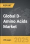 D-Amino Acids - Global Strategic Business Report - Product Image