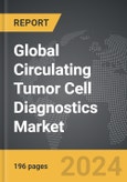 Circulating Tumor Cell (CTC) Diagnostics - Global Strategic Business Report- Product Image
